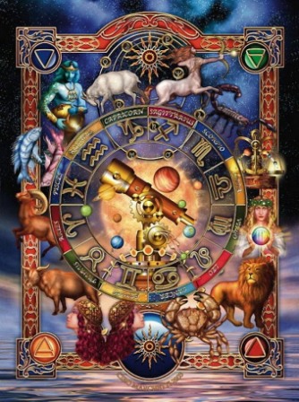 астрология - мужской гороскоп